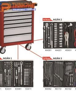 Tủ đồ nghề và 225 chi tiết jtc