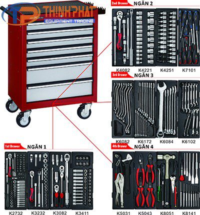 Tủ đồ nghề 7 ngăn 279 chi tiết JTC-3931+279