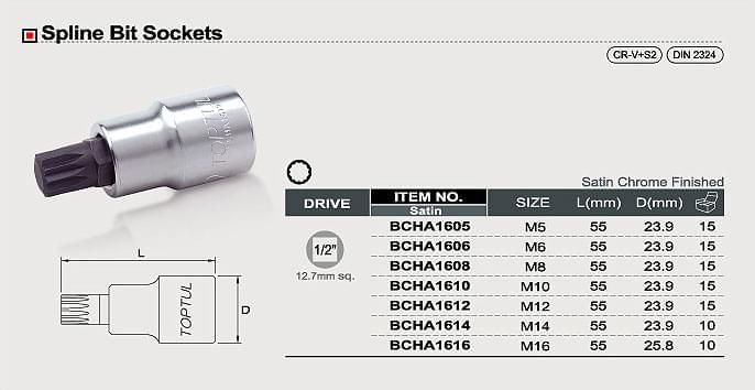 Tuýp Bông 1/2" TOPTUL BCHA1612 - Ảnh 2