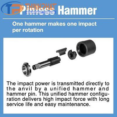 Súng vặn ốc 1″ Shinano SI-1860 - Ảnh 4