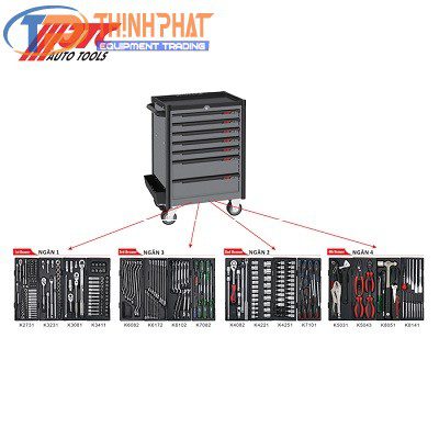 Tủ đựng dụng cụ 279 chi tiết JTC-5021+279