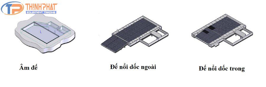 Phòng sơn sấy ô tô đồng bộ Luxia 700S - Ảnh 5