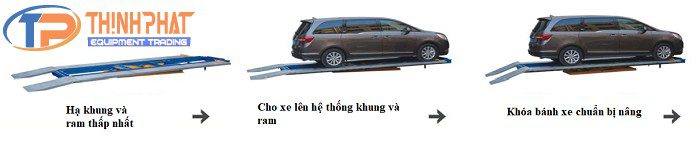 Bệ khung kéo nắn xe tai nạn lắp nổi UL-1000 - Ảnh 7