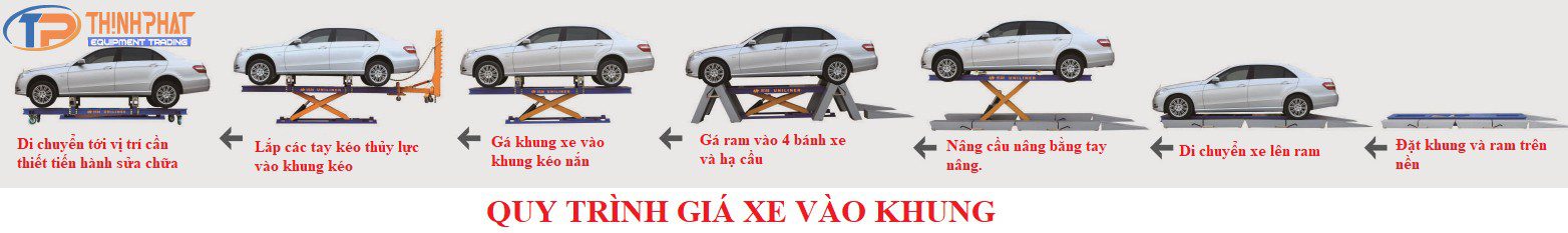 Bệ khung kéo nắn xe tai nạn lắp nổi UL-600 - Ảnh 5