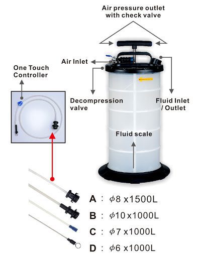 Thiết Bị Hút Dầu Thắng Bằng Tay JTC-1020 - Ảnh 3
