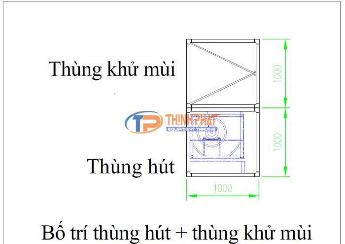 Công nghệ xử lý mùi sơn cho phòng sơn ô tô